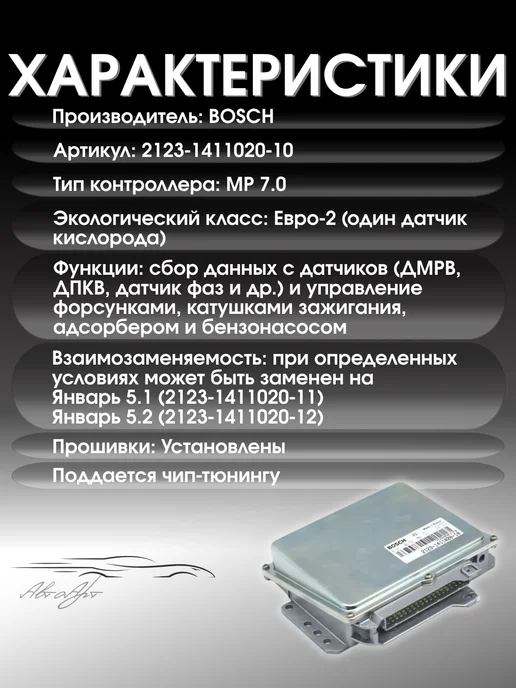 ЭБУ нива шевроле блок управления 2123-1411020-10, вариант, фото 3