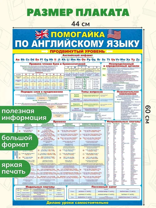 снаб 78 Обучающий плакат Помогайка по английскому языку. Продвинутый, вариант, фото 2