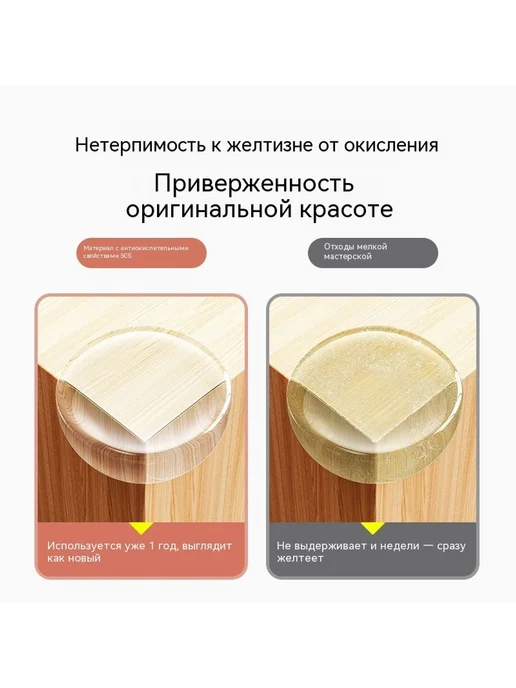 Защитные уголки Угол окна, вариант, фото 5