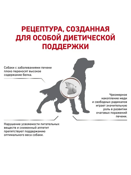 Сухой корм Royal canin При Заболеваниях для собак, 12 кг, фото 3