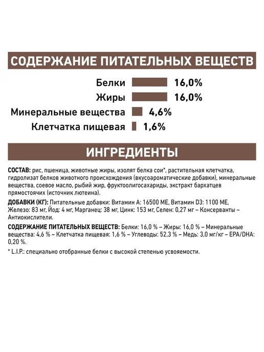 Сухой корм Royal canin При Заболеваниях для собак, 12 кг, фото 4