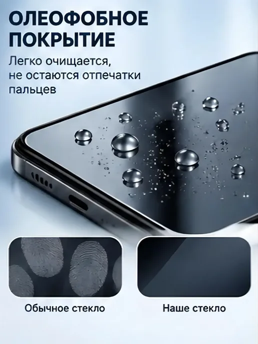 RAYAL Защитное стекло на Xiaomi Redmi 15, вариант, фото 5