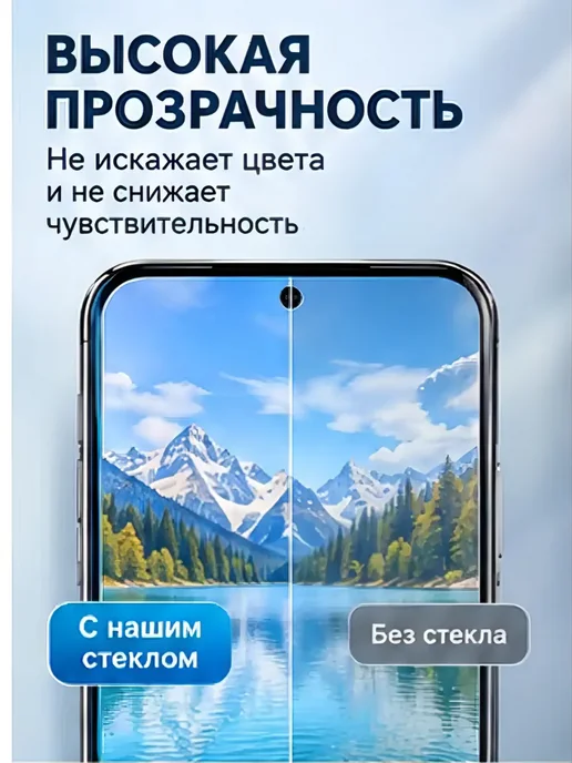 RAYAL Защитное стекло на Xiaomi Redmi 15, вариант, фото 6
