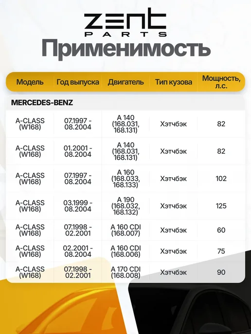 Zentparts Пружина задняя 42 568 35 для MERCEDES-BENZ A 140 A 160, вариант, фото 3