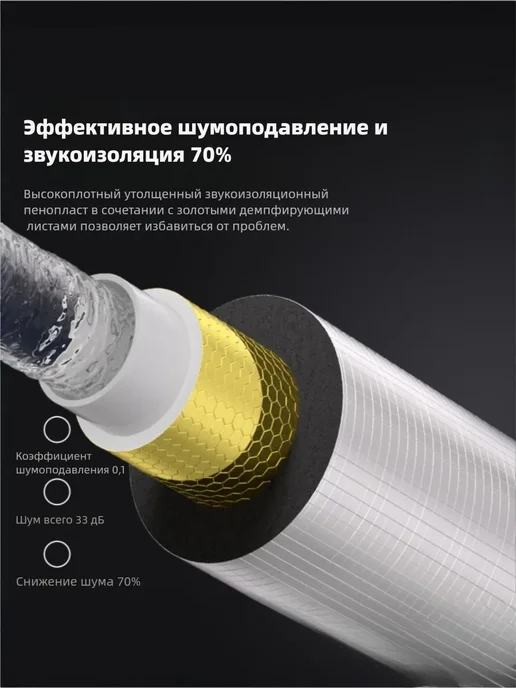 Звукоизоляционный материал для водопроводных труб, вариант, фото 7