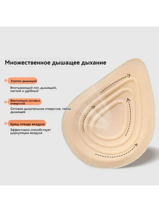 Легкий дышащий протез молочной железы, левый, вариант, фото 7