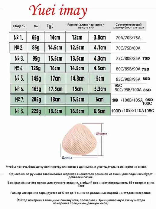 Экологичный протез молочной железы после мастэктомии, вариант, фото 4