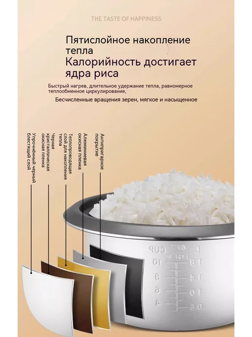 Рисоварка 1,5 литра, 3.0 литра, фото 23