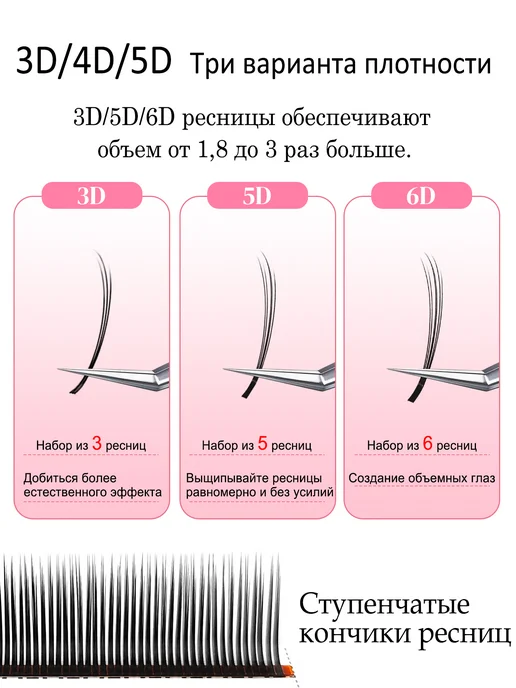 COMANGO Готовые пучки 5D ресницы различной длины для наращивания D 8…, вариант, фото 3