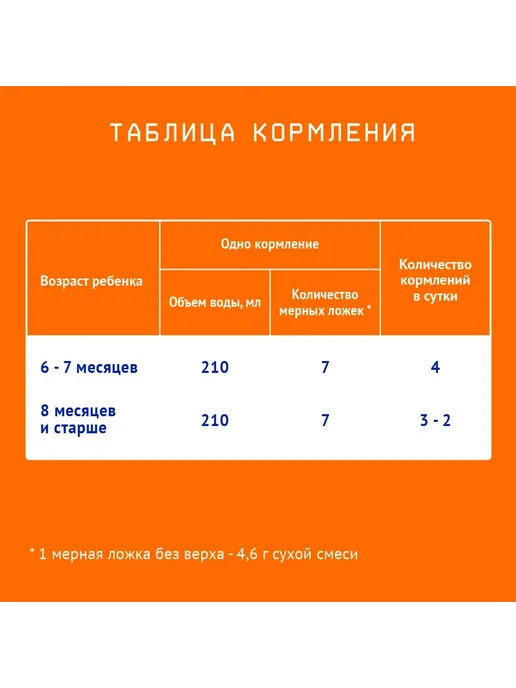 Nutrilak Смесь детская Нутрилак Премиум 2, с 6 мес, 1050г, 600 г, фото 5