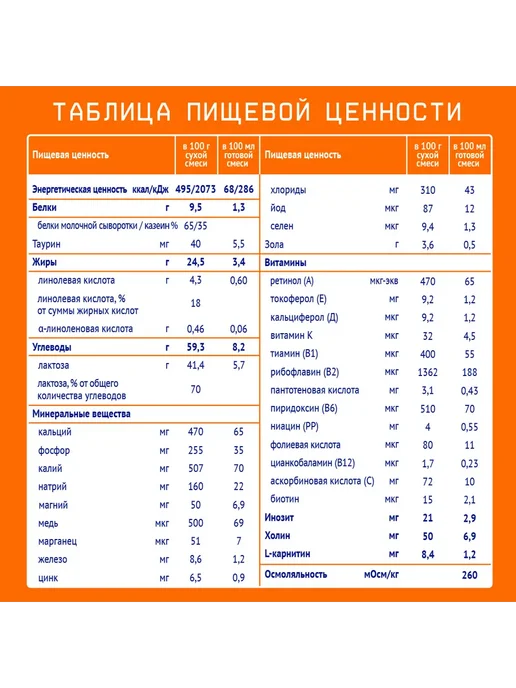 Nutrilak Смесь детская Нутрилак Премиум 2, с 6 мес, 1050г, 600 г, фото 6