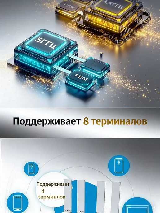 Роутер для дачи 4G LTE с SIM-картой, двухдиапазонный, 4 г, фото 6
