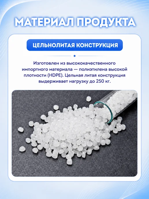 SimpliTrend Биотуалет для дома и дачи переносной с индикатором 24л, 20 л, фото 2