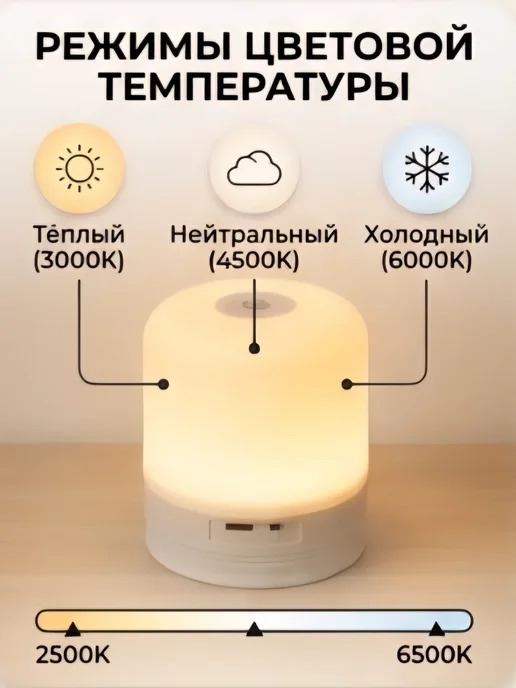 Ночник детский светильник светодиодный переносной, белый