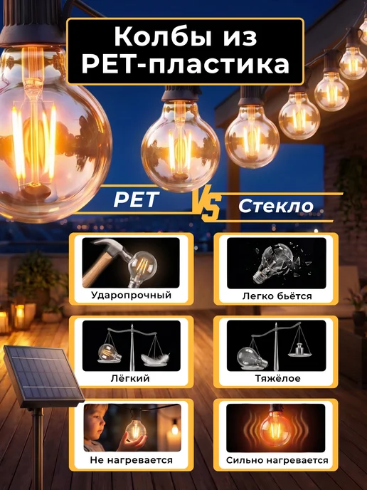 TEWSON Ретро гирлянда уличная лампочки на солнечной батарее 22,5 м, 22,5 м, фото 2
