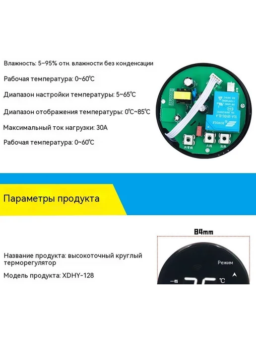 панель Модель, вариант, фото 8