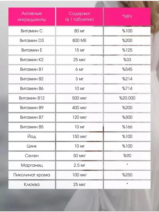 ekotime vitals Мультивитамины для женщин Турция, вариант, фото 2