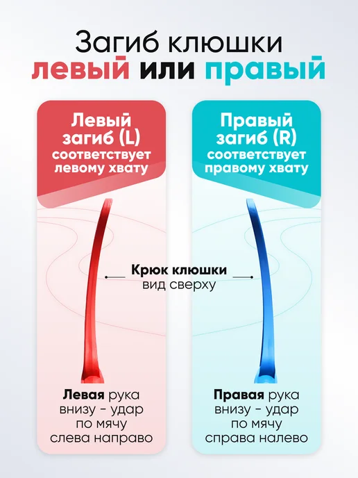 Клюшка для флорбола SS F0, правый хват, 115см, желтый, синий, фото 3