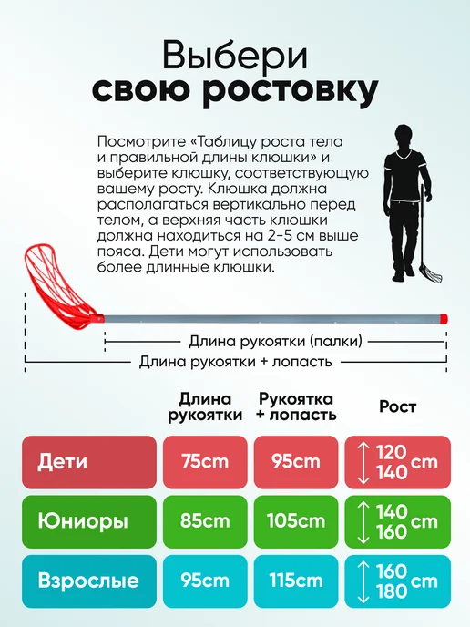 Клюшка для флорбола SS F0, правый хват, 115см, желтый, синий, фото 4
