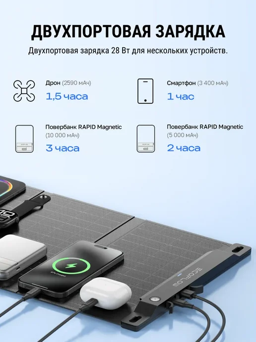 EcoFlow Солнечная панель складная 28 Вт, 28 Вт, фото 4
