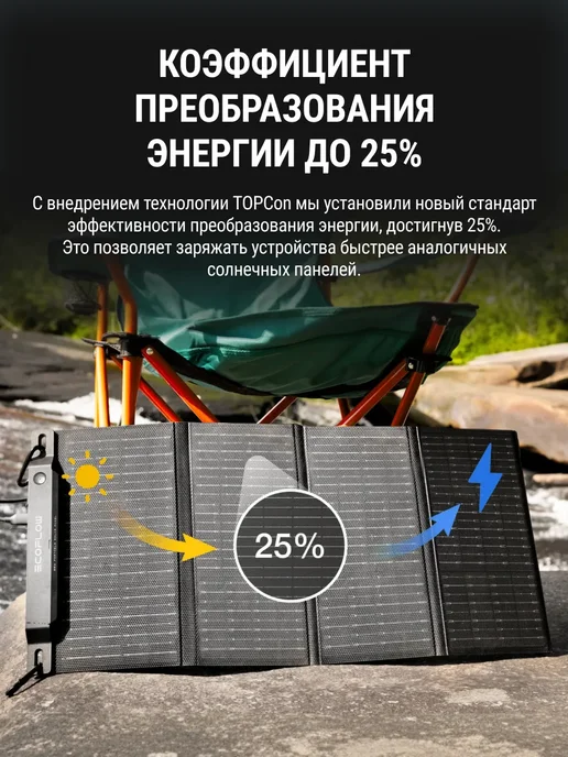 EcoFlow Солнечная панель складная 28 Вт, 28 Вт, фото 5
