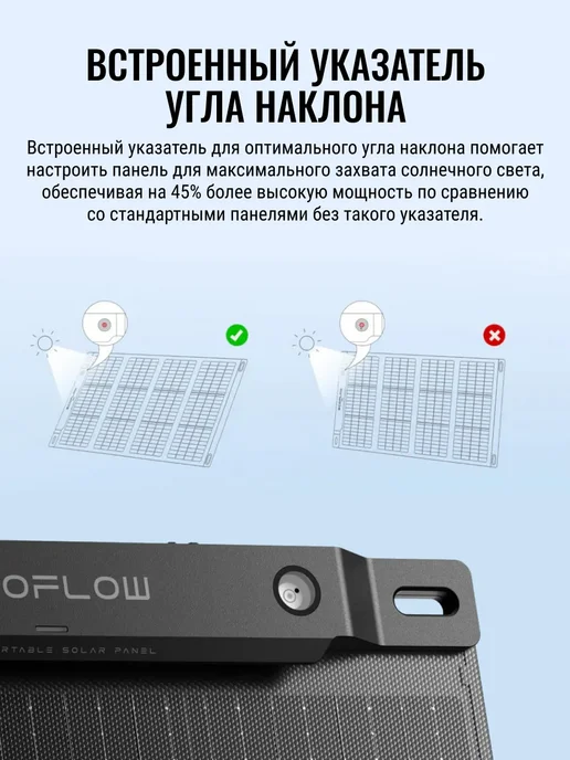 EcoFlow Солнечная панель складная 28 Вт, 28 Вт, фото 6