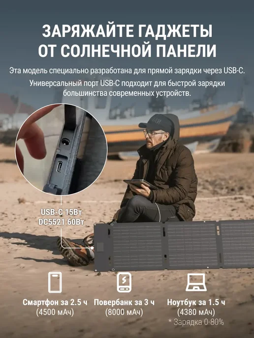 EcoFlow 60Вт с USB-C солнечная панель складная, 60 Вт, фото 5