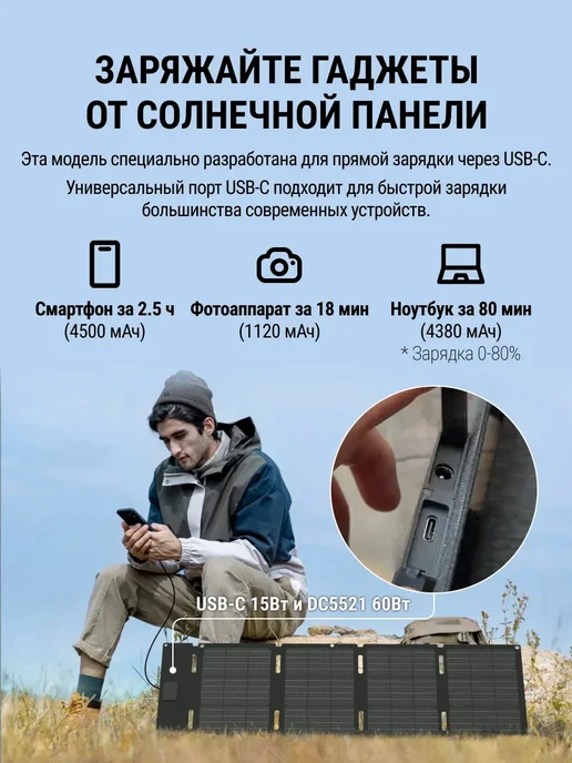 EcoFlow 60Вт с USB-C солнечная панель складная, 45 Вт, фото 5