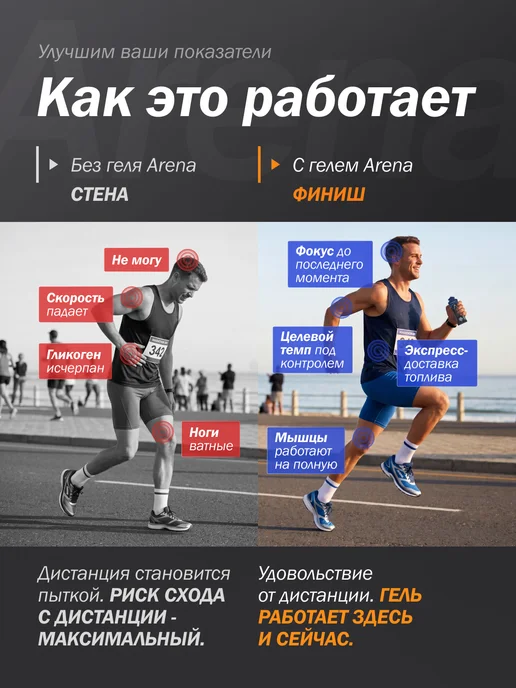 Арена Энергетический гель для бега, черника 5 шт, 5 шт, фото 2