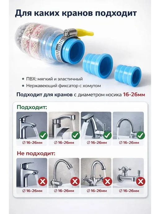 FranklinMIX Фильтры проточные Фильтр для воды на кран проточный, белый, фото 2