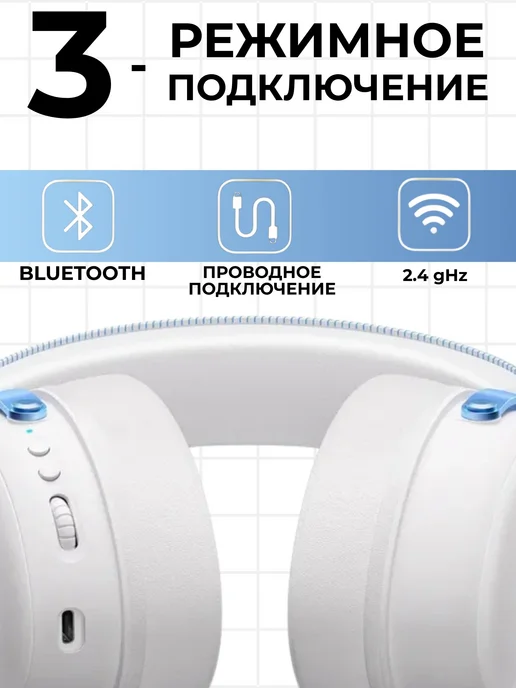 MCHOSE Наушники беспроводные большие с микрофоном игровые для пк, синий, фото 2