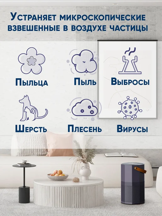 ALLERGOLUX Очиститель воздуха W380 hepa для дома и квартиры, синий, фото 2