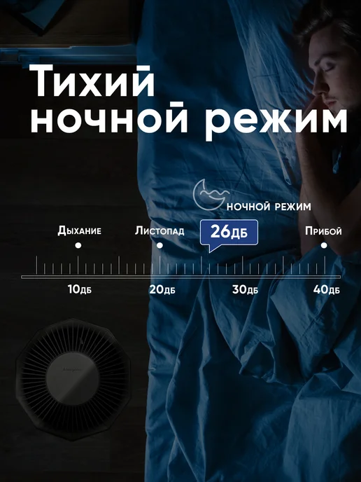 ALLERGOLUX Очиститель воздуха W380 hepa для дома и квартиры, синий, фото 4