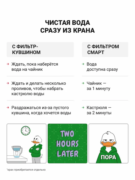 ГЕЙЗЕР Фильтр для воды под мойку без крана Смарт, 11050, белый, фото 2