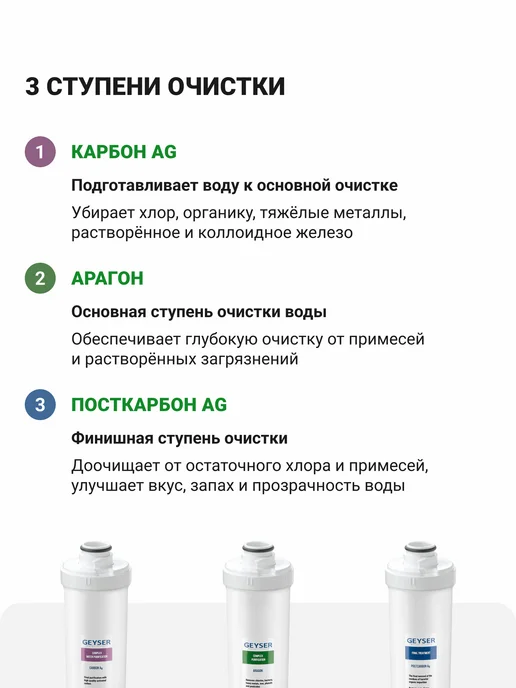 ГЕЙЗЕР Фильтр для воды под мойку без крана Смарт, 11050, белый, фото 6