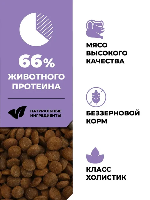 Сухой корм GO'KITCHEN Вида для собак, мясо, 1,59 кг, фото 3