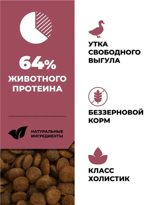 Сухой корм GO'KITCHEN Пищеварения для собак, чувствительное пищеварение, щенки, 1,59 кг, фото 3