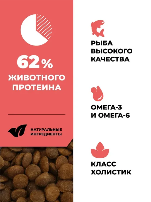 Сухой корм GO'KITCHEN Возрастов для собак, лосось, 1,59 кг, фото 3