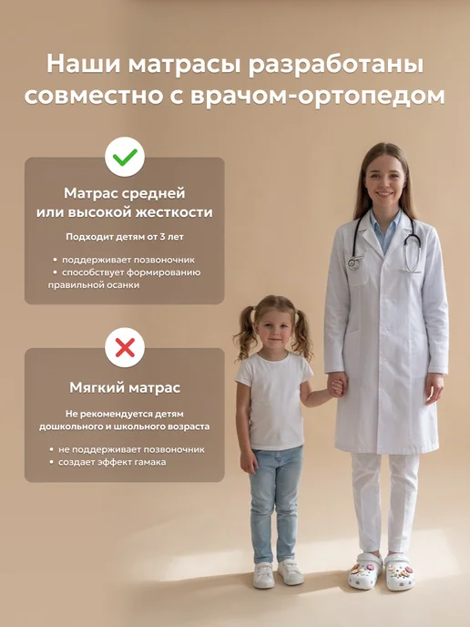 COMFY SON Матрас 180х90 ортопедический, 180x90 см, фото 3