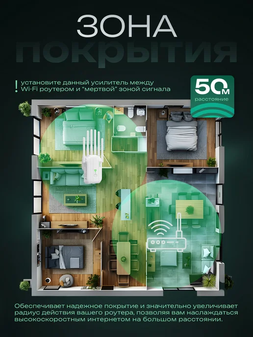 Усилитель Wi-Fi сигнала, белый, фото 4