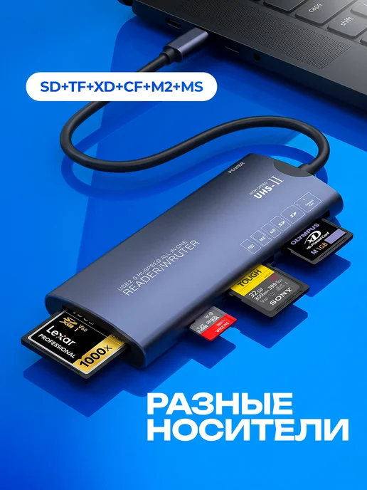 Sales4u Картридер для ноутбука и ПК, черный, фото 3