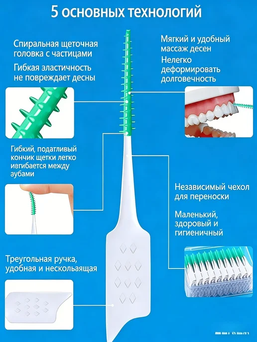 Ершики межзубные 0.4 мм для брекетов, 200 шт, 200 шт, фото 3