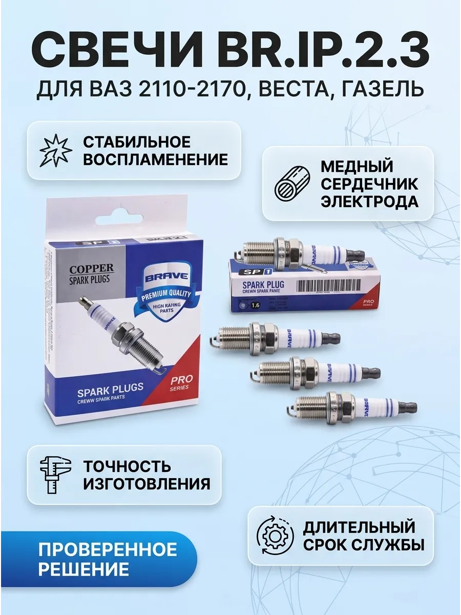 Свечи Ваз 2110-2170,Веста 16кл, Газель (в инд. упак) GALLANT
