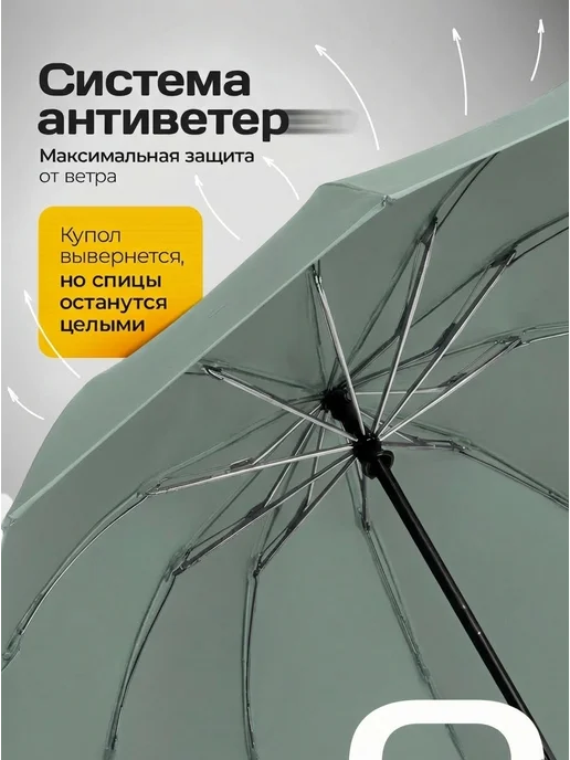 Зонт ОФФ Зонт автомат антиветер обратный, вариант, фото 3