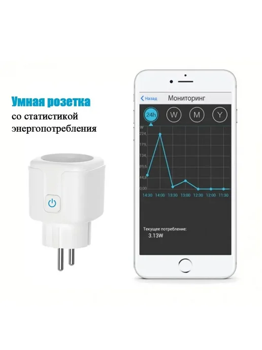 Умная WiFi розетка Matter с таймером и мониторингом 16A, вариант, фото 2