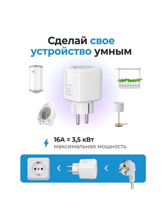 Умная WiFi розетка Matter с таймером и мониторингом 16A, вариант, фото 3