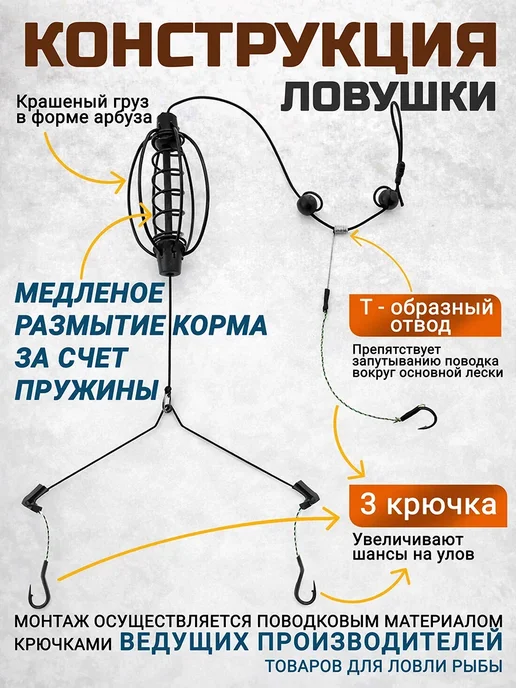 Кормушка оснащенная Арбуз 3 шт 40 грамм 3 крючка, 3 шт, фото 2