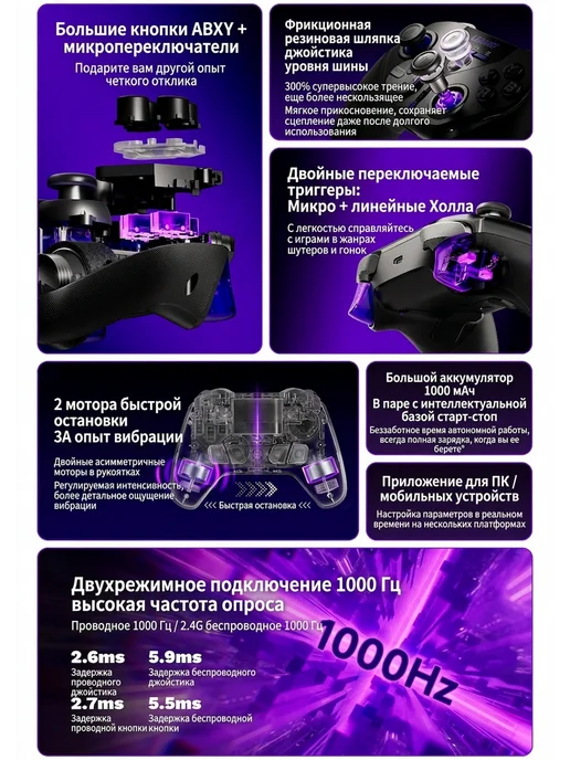 Gamesir Leadjoy XENO PLUS, черный, фото 2
