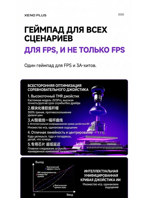 Gamesir Leadjoy XENO PLUS, черный, фото 3