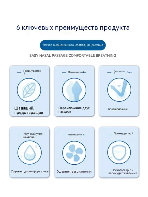 Ирригатор для носа 300 мл, 500 мл, фото 9